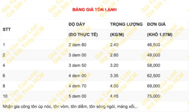 Giá Tôn Lạnh 07/16