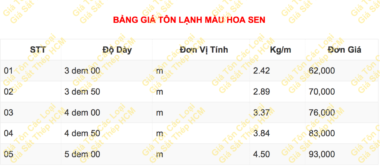Giá Tôn Hoa Sen 07/16